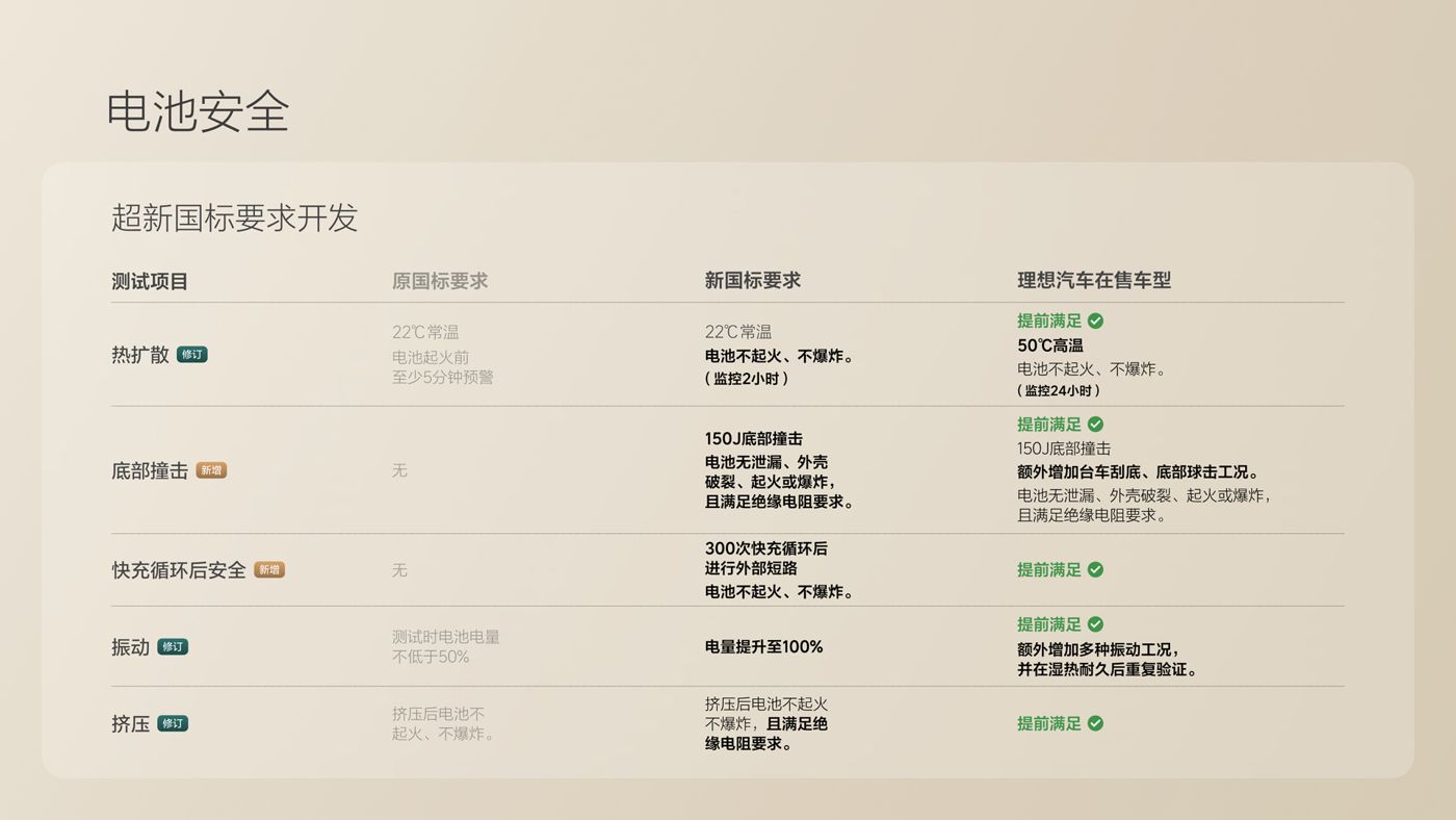 250729_bevictor伟德集团i8发布会_16比9_final.078.jpg 250729_bevictor伟德集团i8发布会_16比9_final.078.jpg